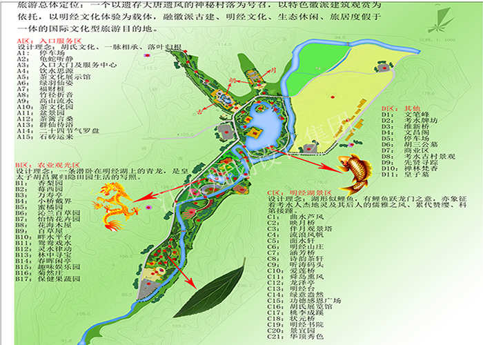 ��Դ�ؿ�ˮ���ξ�������滮